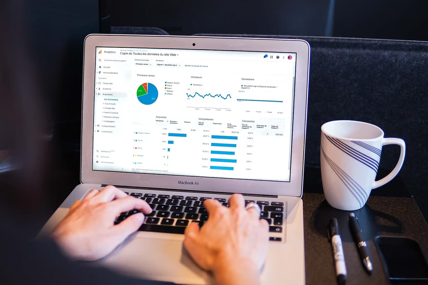 Best PPC Management Software to Improve Google Ad Campaign