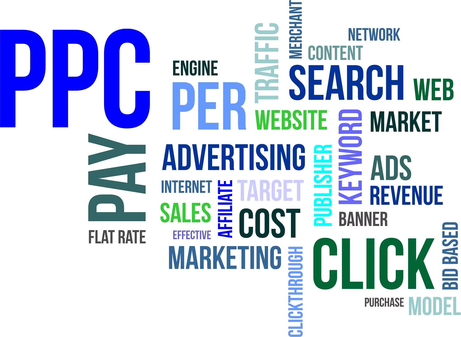 How PPC Software Helps in Timing Your Ads for Maximum Impact